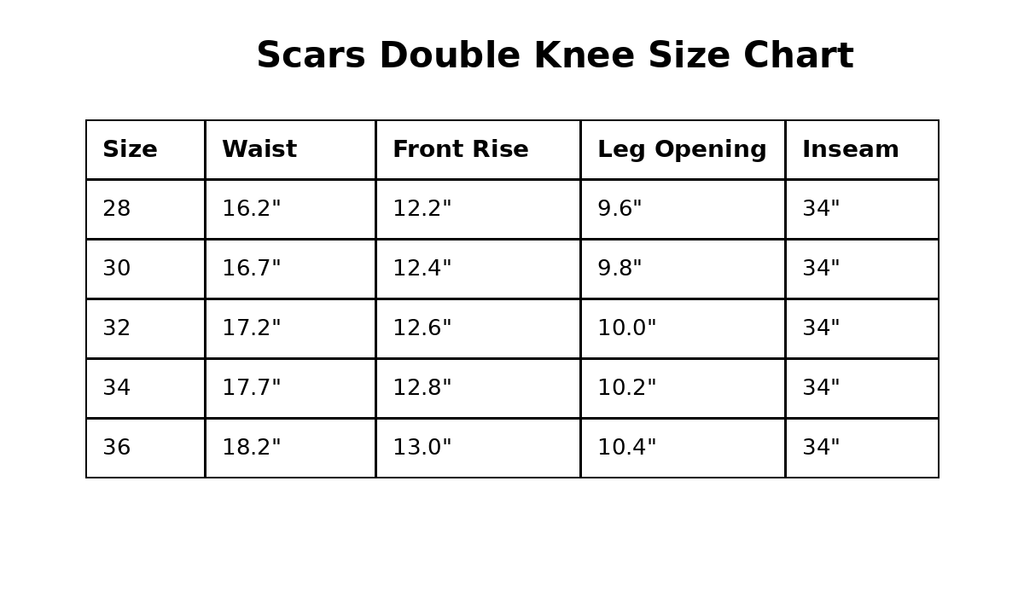 SCARS DOUBLE KNEES