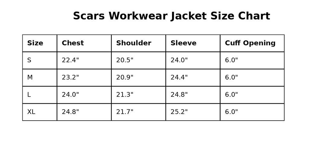 SCARS WORKWEAR JACKET